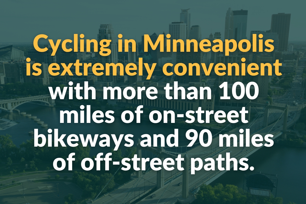 cycling in minneapolis is extremely convenient with more than 100 miles of on-street bikeways and 90 miles of off-street paths.